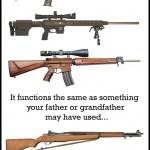Assault Rifle vs. Sporting Rifle